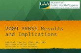 2009 YRBSS Results and Implications