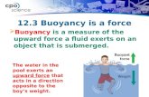 12.3 Buoyancy is a force