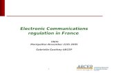 Electronic communications regulation