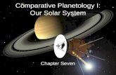 Comparative Planetology I: Our Solar System