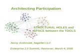Architecting Participation