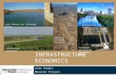 US Water Infrastructure Economics