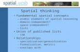 Spatial thinking