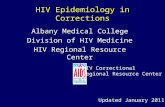 HIV Epidemiology in Corrections