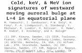 Cold, keV, & MeV ion signatures of westward moving auroral bulge at L=4 in equatorial plane