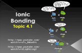 Ionic Bonding Topic 4.1