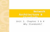 Network Architecture & Standards