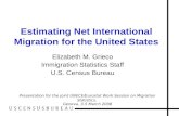 Estimating Net International Migration for the United States