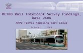 METRO Rail Intercept Survey Findings, Data Uses AMPO Travel Modeling Work Group October 1, 2009