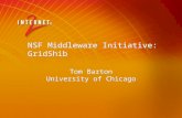 NSF Middleware Initiative:  GridShib