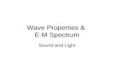 Wave Properties &  E-M Spectrum