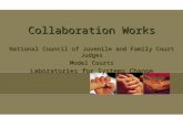 Collaboration Works