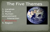 The Five Themes