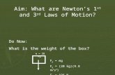 Aim: What are Newton’s 1 st  and 3 rd  Laws of Motion?