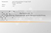 Pertemuan 3 Auditing Standards and Responsibilities