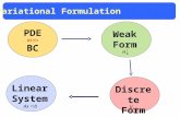 Variational Formulation