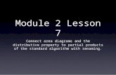 Module 2 Lesson 7