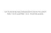 Let A and B be two independent events for which P(A) = 0.15 and P(B) = 0.3.  Find P(A and B).