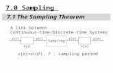 7.0 Sampling  7.1 The Sampling Theorem