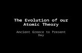 The Evolution of our Atomic Theory
