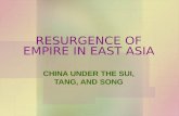RESURGENCE OF EMPIRE IN EAST ASIA