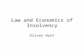 Law and Economics of Insolvency