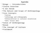 Agenda Bingo -- Introductions Course Overview 5 min Break The Nature and Scope of Anthropology