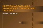 INFECTION AND TOTAL KNEE ARTHROPLASTY : DIAGNOSIS AND TREATMENT