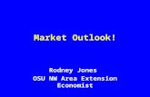 Market Outlook!