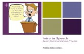 Intro to Speech Basic Communication Process