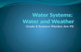 Water Systems:  Water and Weather