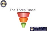 The 3 Step Funnel