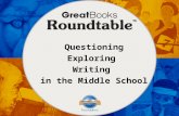 Questioning Exploring  Writing  in the Middle School
