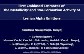 First Unbiased Estimates of  the Metallicity and Star-Formation Activity of  Lyman Alpha Emitters