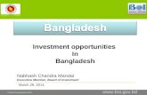 Nabhash  Chandra  Mandal Executive Member, Board of Investment