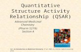 Quantitative Structure Activity Relationship (QSAR)