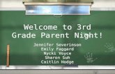Welcome to 3rd Grade Parent Night!