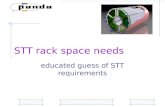 STT rack space needs