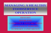 MANAGING A HEALTHY FOODSERVICE OPERATION