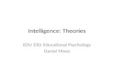 Intelligence: Theories