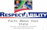 Facts About Your State Jennifer Laszlo Mizrahi, President RespectAbilityUSA