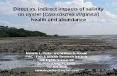 Direct vs. indirect impacts of salinity on oyster ( Crassostrea virginica ) health and abundance