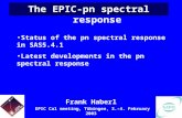 The EPIC-pn spectral response