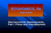 CHAPTER 5 Macroeconomic Measurements, Part I: Prices and Unemployment