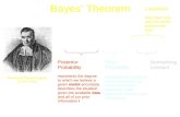 Bayes ’  Theorem