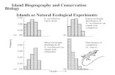 Island Biogeography and Conservation Biology Islands as Natural Ecological Experiments