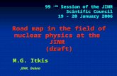 Road map in the field of nuclear physics at the  JINR  (draft)