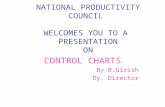 NATIONAL PRODUCTIVITY COUNCIL  WELCOMES YOU TO A  PRESENTATION ON
