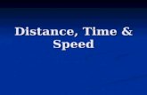 Distance, Time & Speed