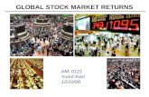 GLOBAL STOCK MARKET RETURNS